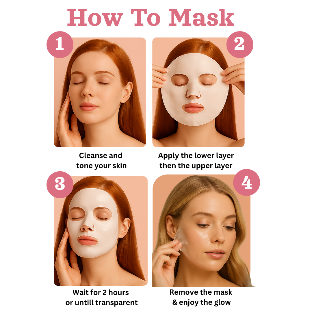 Rx Bio-Collagen® Deeply Hydrating Overnight Face Masks