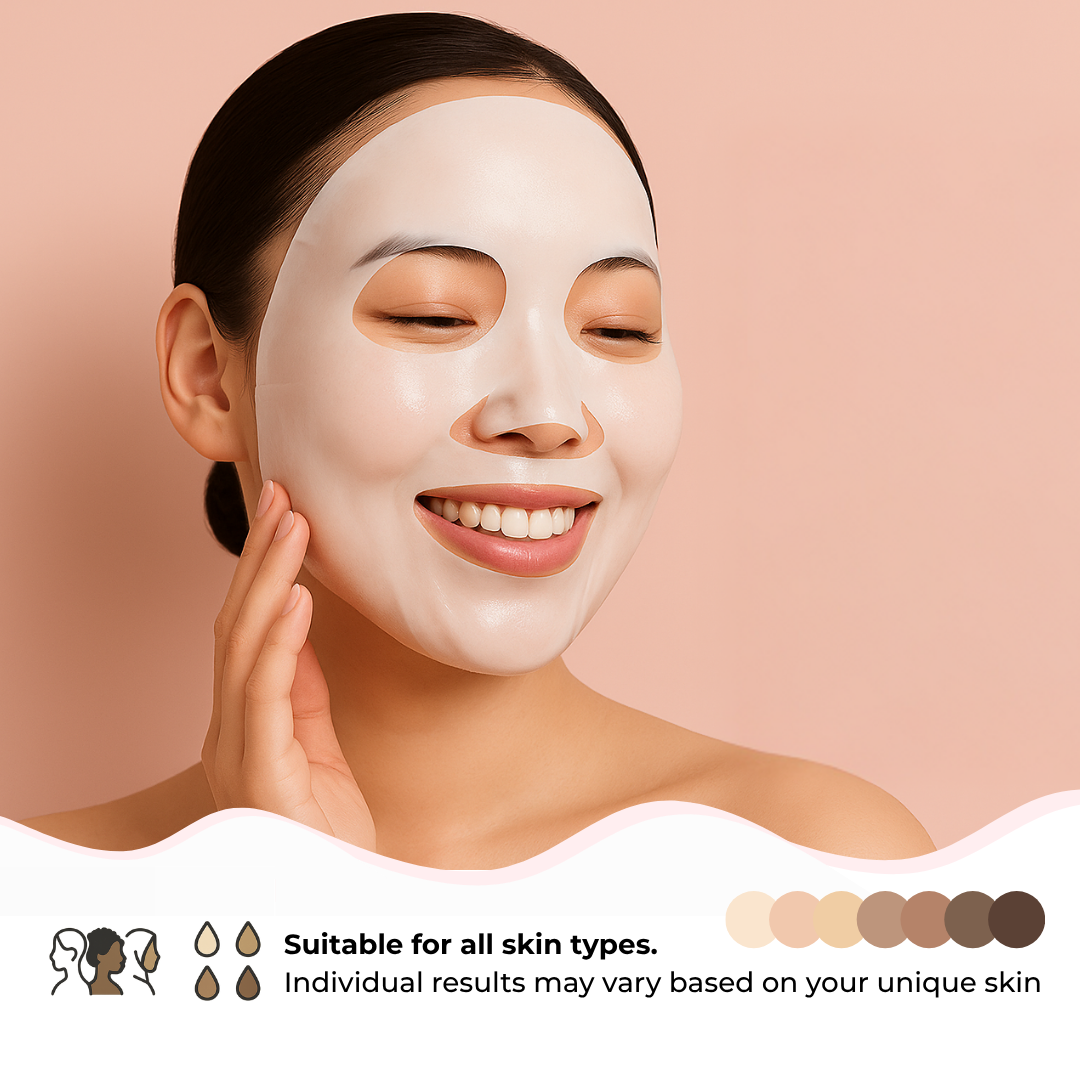 Rx Bio-Collagen® Deeply Hydrating Overnight Face Masks