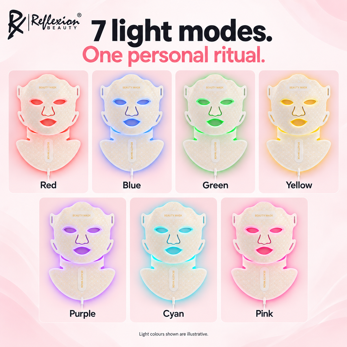 RxPro® Silicone LED Face, Neck & Chest Light Therapy Décolletage Mask