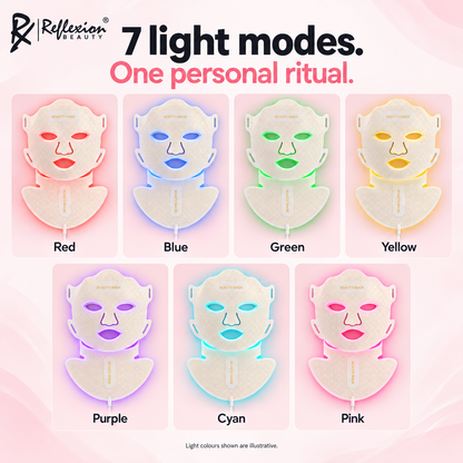 RxPro® Silicone LED Face, Neck & Chest Light Therapy Décolletage Mask