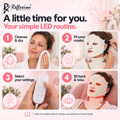 RxPro® Silicone LED Face, Neck & Chest Light Therapy Décolletage Mask