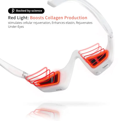 RxRevitalise® Under-Eye Red Light Therapy