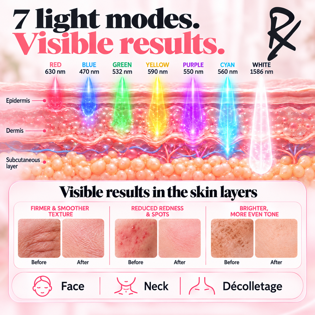 RxPro® Silicone LED Face, Neck & Chest Light Therapy Décolletage Mask